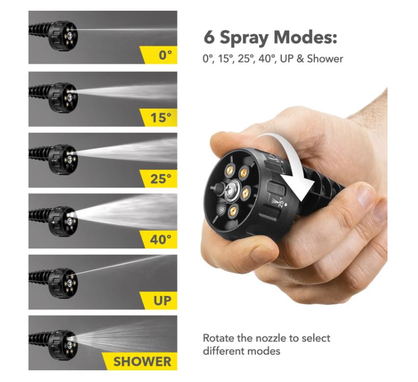 Aukšto Slėgio Įrenginys Trotec PPWS 10-20V