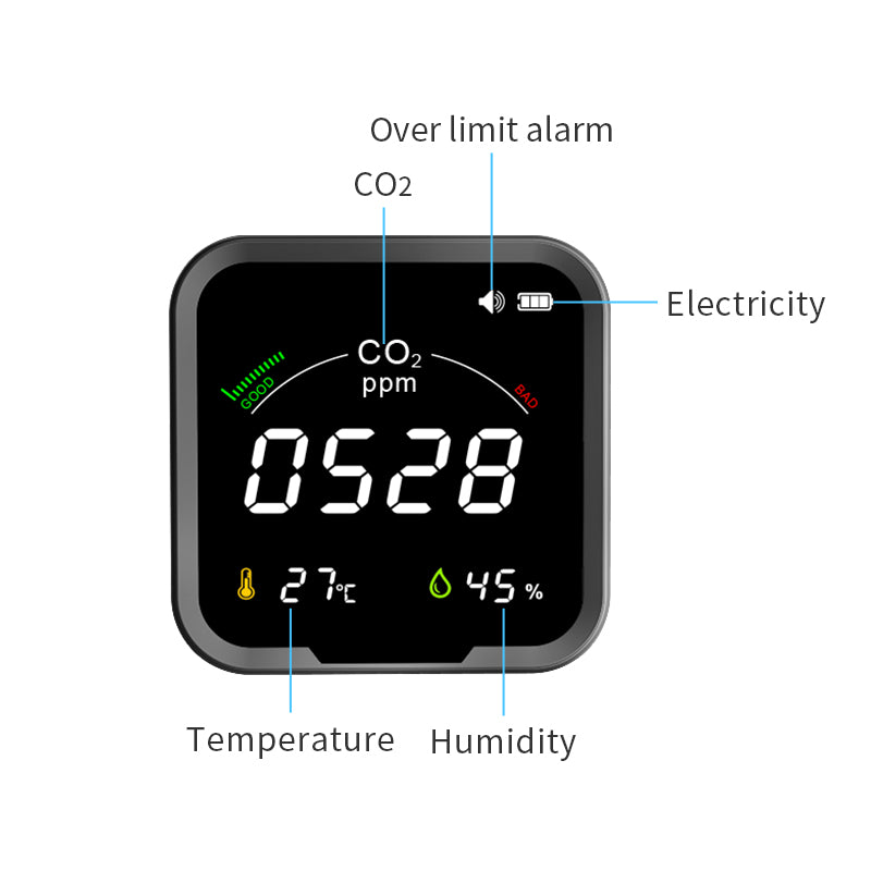 Išmanioji oro kokybės stotelė WS2022 NEW WiFi Tuya CO2