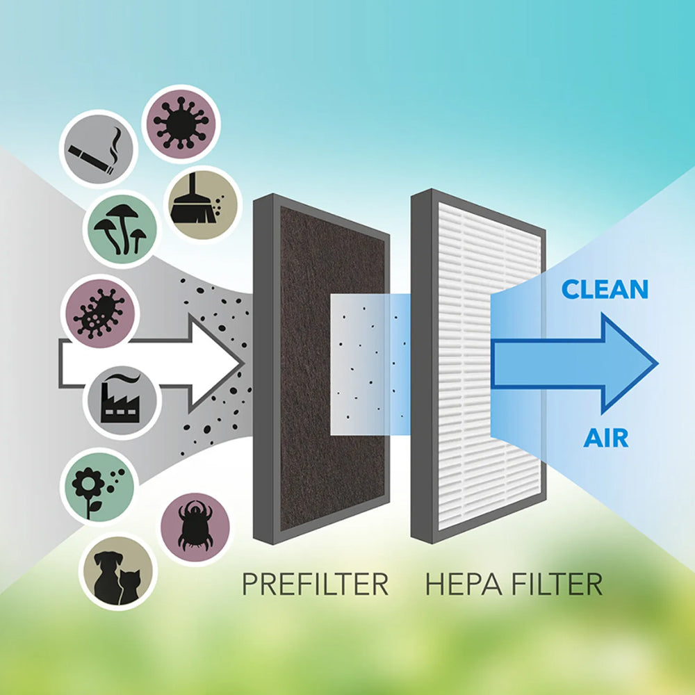 Oro sausintuvas-valytuvas Trotec TTK 27 HEPA