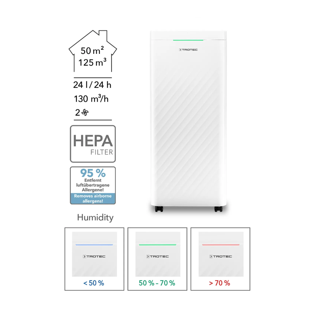 Oro sausintuvas-valytuvas Trotec TTK 64 HEPA