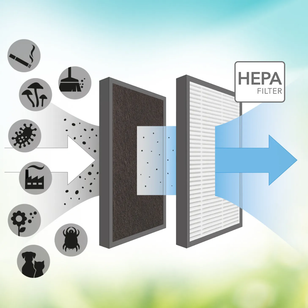 Oro valytuvas Trotec AirgoClean 15 E