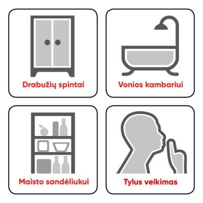 Termoelektrinis oro sausintuvas Trotec TTP E (10 m²)